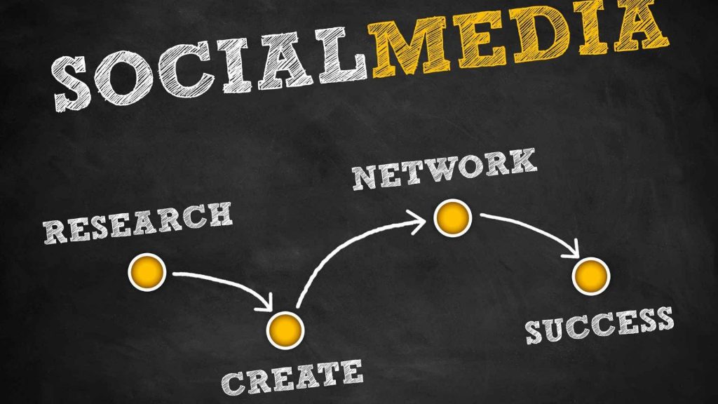 Do you have an account on social media platforms? Maybe you use Facebook, Instagram, Twitter, Pinterest, Youtube, TikTok regularly, for personal and maybe even for business. Maybe you even spend a little too much time on them. It is one thing to be a user and another to use social marketing strategy to grow your business. Before you get stressed out, let’s break down exactly why social media is important, the benefits and how to use it.