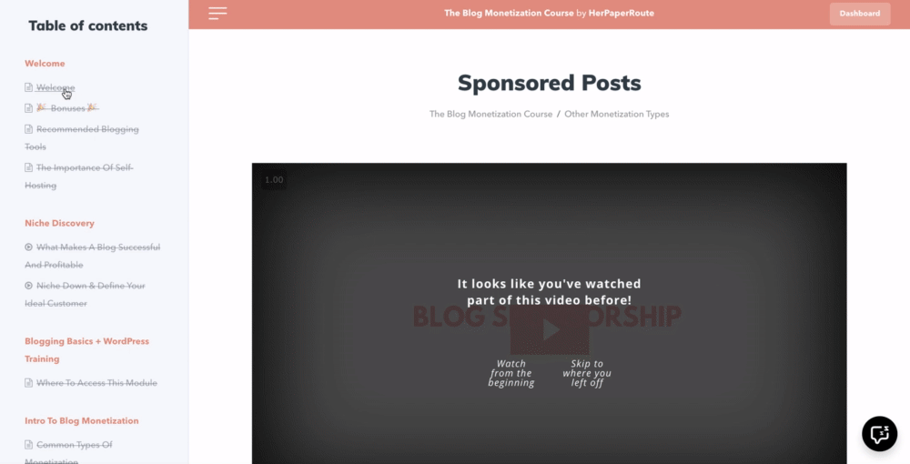 Blog Monetization Course Blog Monetization Course