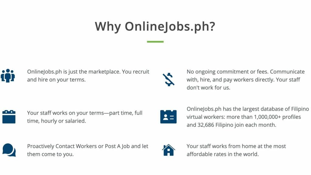 Onlinejobs.ph. review