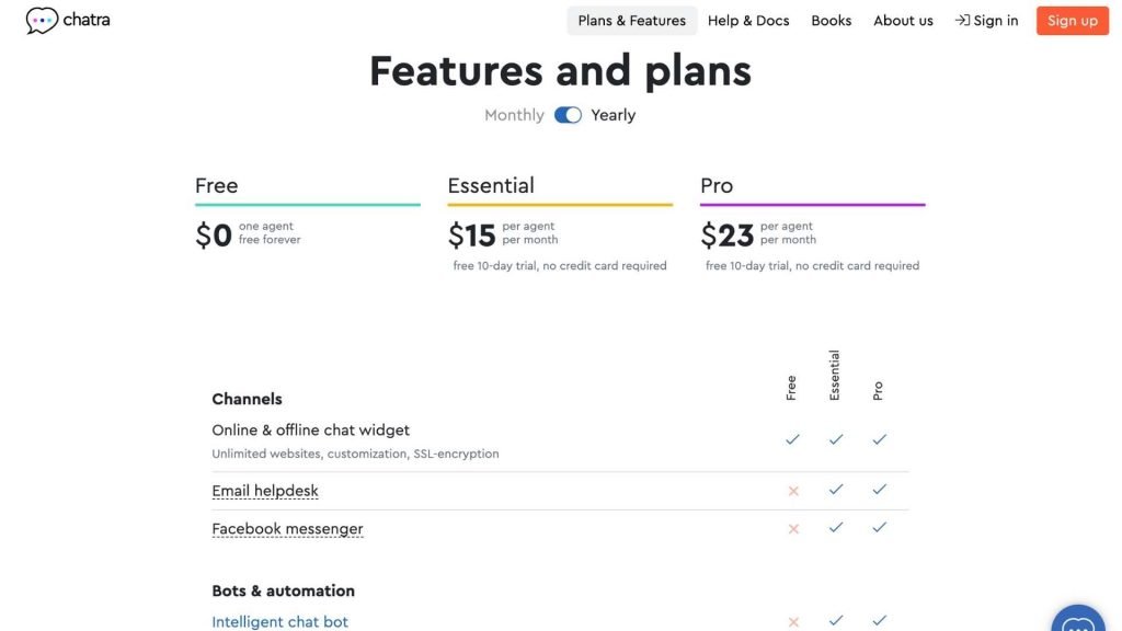 Chatra features and plans