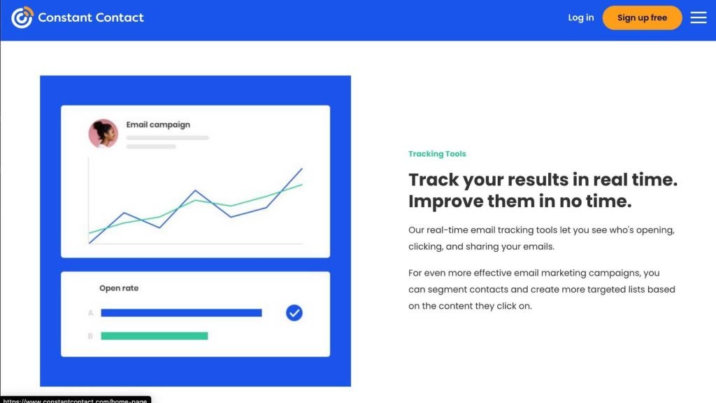 Constant Contact review tracking tools