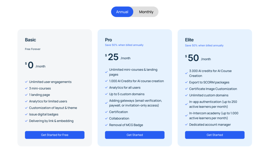 Mini Course Generator Review pricing