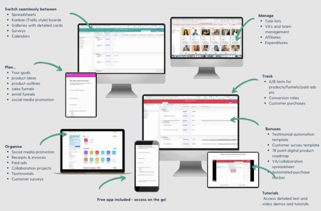 What is The Digital Boss System Review: How Can Airtable Help You Manage Your Digital Products? digital boss system review digital boss system review